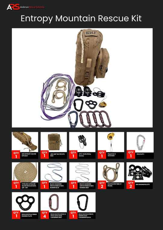 Entropy Mountain Ops Kit