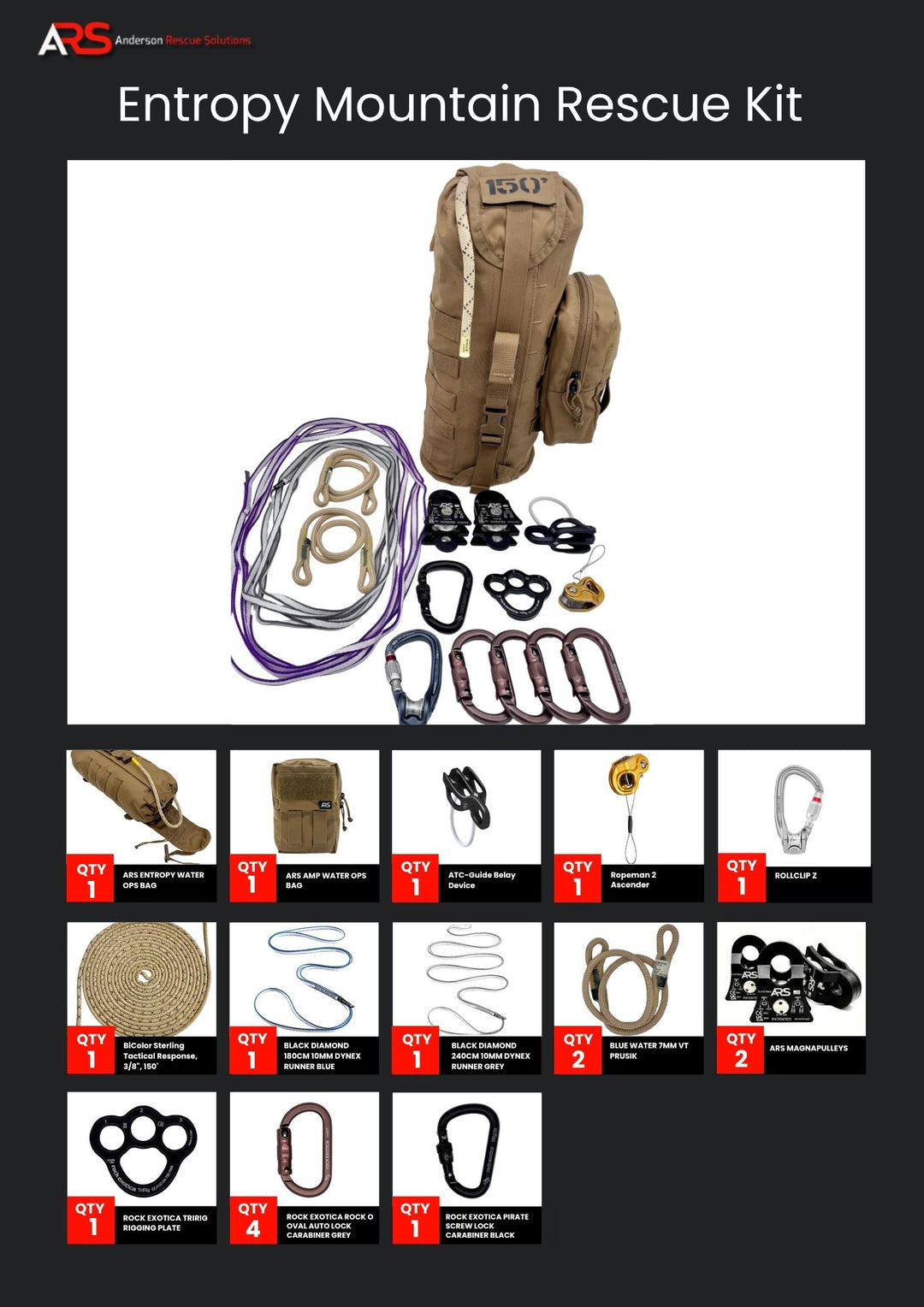 Entropy Mountain Ops Kit